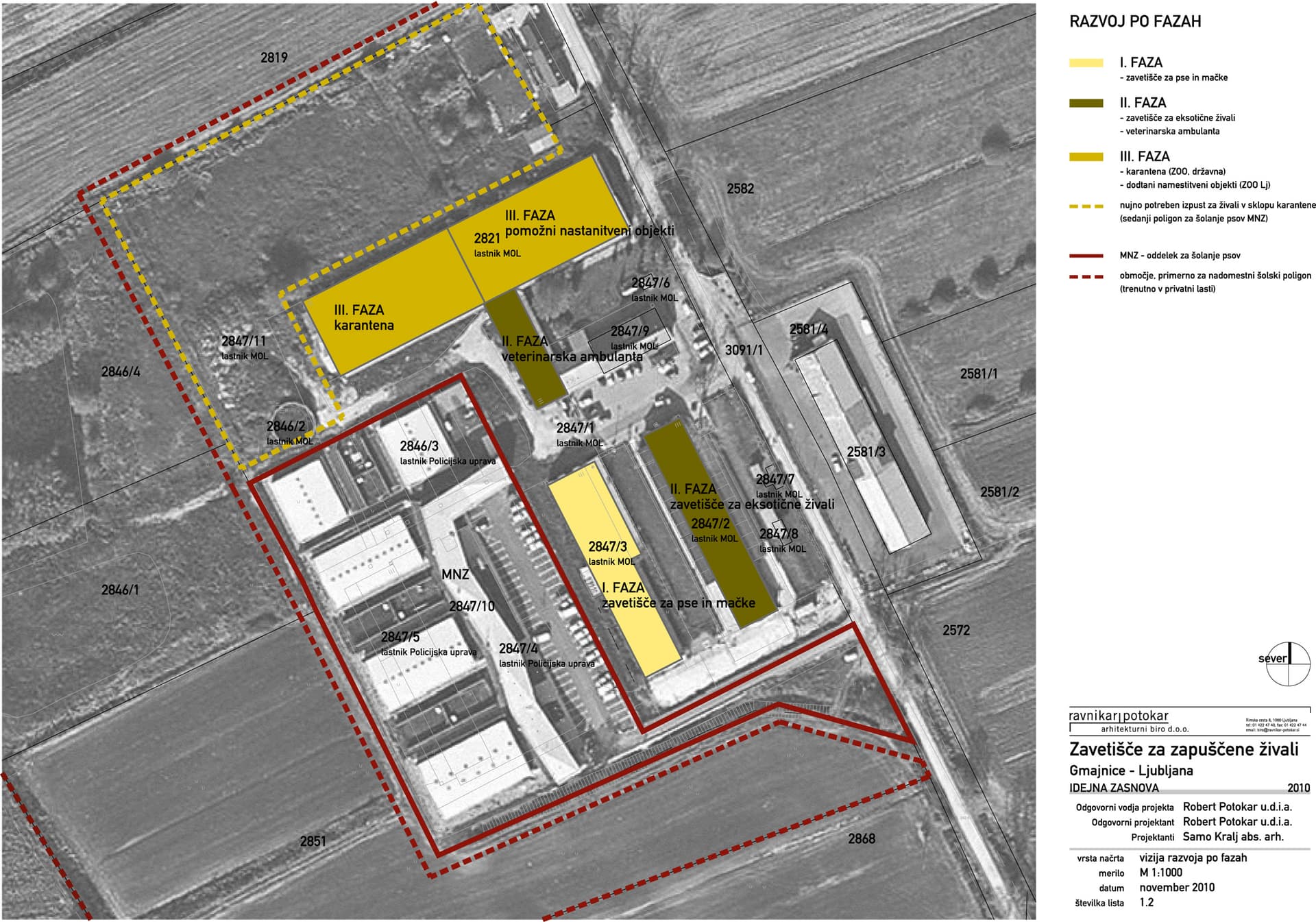 Kolegij župana, kjer se je obravnavala idejna zasnova novega zavetišča